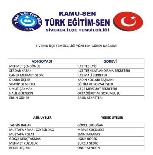 TÜRK EĞİTİM-SEN'DE GÖREV DEĞİŞİKLİĞİ