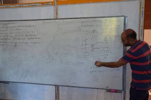 SİVEREK'TE ÜCRETSİZ YGS-LYS KURSU AÇILDI