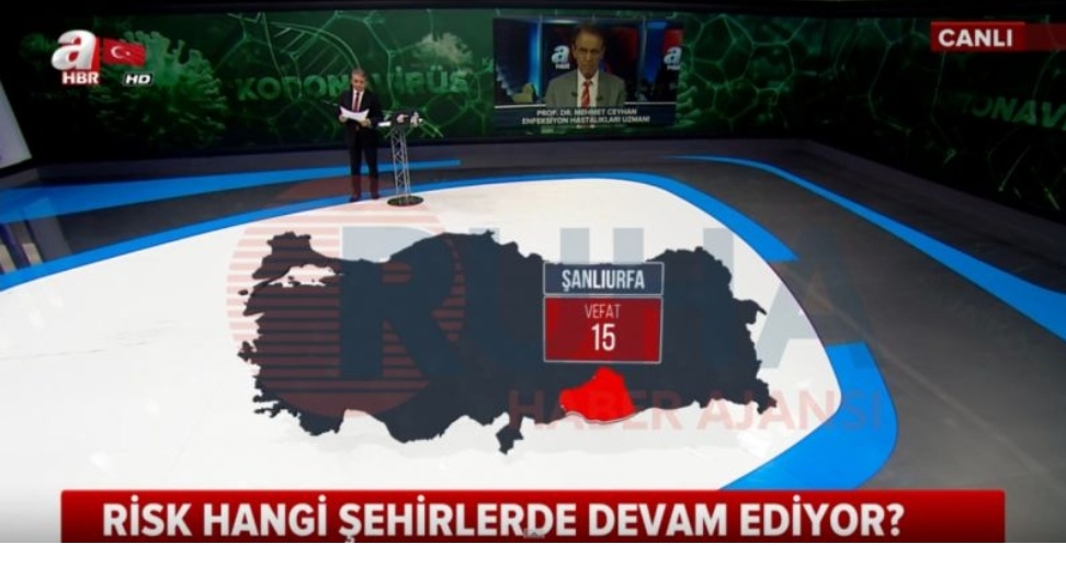 Şanlıurfa'da Coronavirus'ten hayatını kaybedenlerin toplam sayısı kaç?
