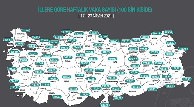 Şanlıurfa'da haftalık vaka haritası açıklandı