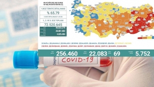 Coronavirus'ten son 24 saatte 69 kişi vefat etti