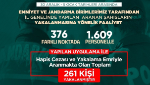 Şanlıurfa'da 261 aranan kişi yakalandı