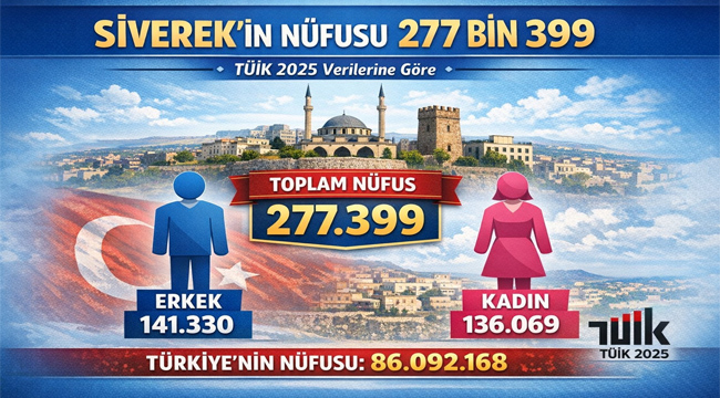 Siverek'in Nüfusu 277 Bini Aştı