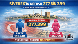 Siverek'in Nüfusu 277 Bini Aştı