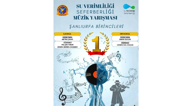 Siverek BİLSEM'den Büyük Başarı: Şanlıurfa İl Birincisi Oldular