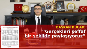 Başkan Bucak: Gerçekleri şeffaf şekilde paylaşıyoruz