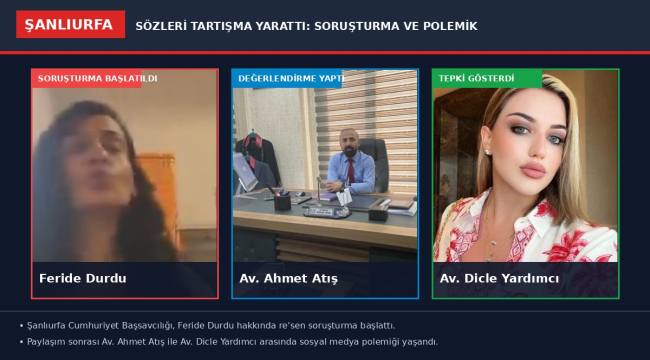 Şanlıurfa'ya Yönelik Sözler Sonrası Dikkat Çeken Polemik!
