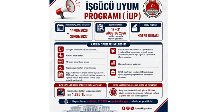Siverek Kaymakamlığı İşgücü Uyum Programı (İUP) Başvuruları Başladı