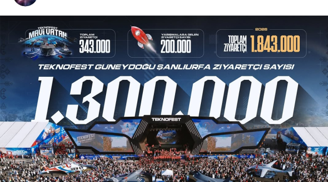 TEKNOFEST Şanlıurfa'da Rekor Katılım: 1 Milyon 300 Bin Ziyaretçi Ağırlandı