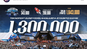 TEKNOFEST Şanlıurfa'da Rekor Katılım: 1 Milyon 300 Bin Ziyaretçi Ağırlandı